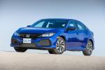 Honda Civic Hatchback 2016 года (NA)